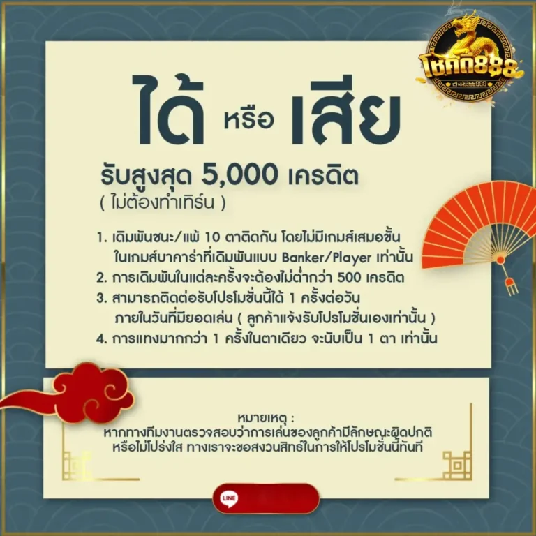 promotion CHOKDEE888 4