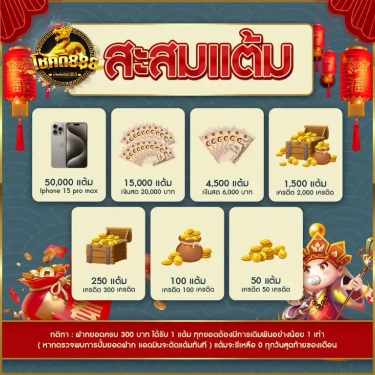 promotion CHOKDEE888 5